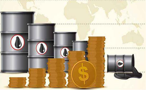 國際原油期貨到中國計算公式【詳細解讀】 國際原油期貨到中國計算公式【詳細解讀】