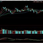 期指交割日主要指什么，期指交割日對股市都有何影響-RB螺紋鋼期貨交易網