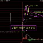 小米金融貸款可靠嗎-RB螺紋鋼期貨交易網