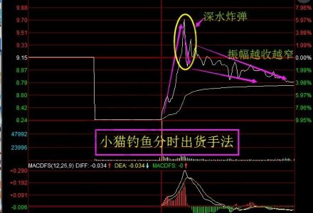 小米金融貸款可靠嗎 小米金融貸款可靠嗎
