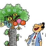什么叫低碳經濟 發展低碳經濟有哪些途徑-RB螺紋鋼期貨交易網