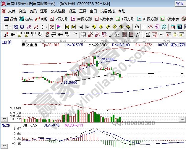 國資國企改革概念股龍頭,國資國企改革概念股未來發展 國資國企改革概念股龍頭,國資國企改革概念股未來發展