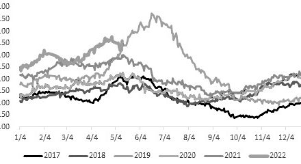 關注期貨傭金可以更好的幫助你盈利 關注期貨傭金可以更好的幫助你盈利