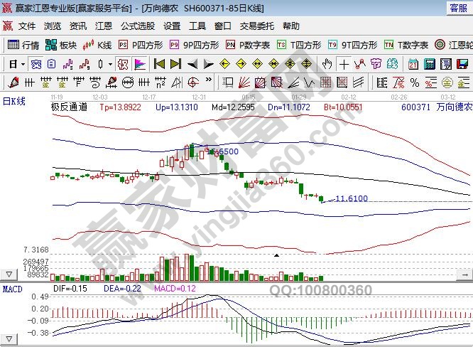 農業板塊龍頭股一覽表,農業板塊股票是否值得投資 農業板塊龍頭股一覽表,農業板塊股票是否值得投資
