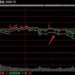 期貨交易系統如何建立，期貨交易系統包含哪些-RB螺紋鋼期貨交易網