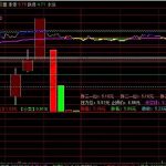 首創悅榕匯-RB螺紋鋼期貨交易網