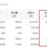 幾種常見的期貨期權-RB螺紋鋼期貨交易網