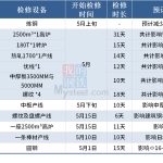 為什么認購認沽都跌 主要是兩項原因-RB螺紋鋼期貨交易網