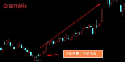 如何算股票價值,如何算股票價值方法有那些 如何算股票價值,如何算股票價值方法有那些