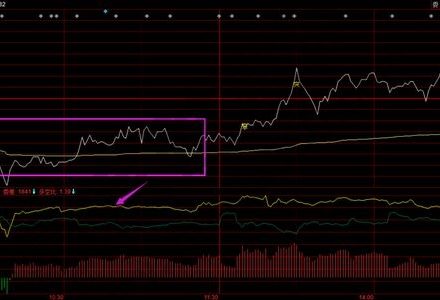 02095508和95508一樣嗎-RB螺紋鋼期貨交易網