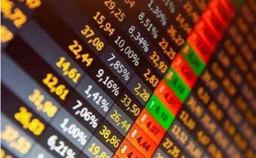 縮量漲停和放量漲停哪個好?放量上漲后縮量下跌意味著什么? 縮量漲停和放量漲停哪個好?放量上漲后縮量下跌意味著什么?