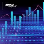 期貨怎樣設置止損 期貨止損方式有哪些-RB螺紋鋼期貨交易網