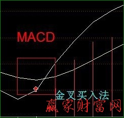 余額寶有風險嗎 余額寶有風險嗎
