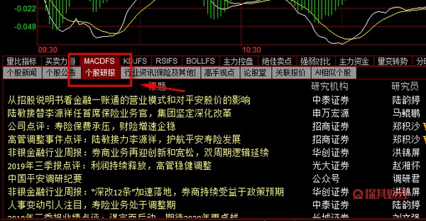 研報在哪里看 操作很簡單 研報在哪里看 操作很簡單