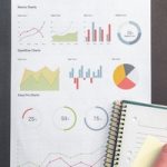 存貨周轉率如何分析 方法如下-RB螺紋鋼期貨交易網