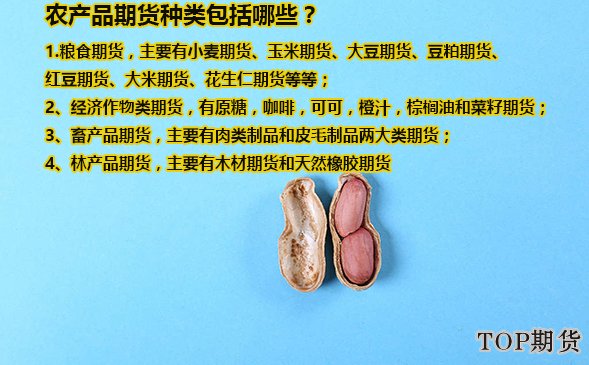 農產品期貨基礎知識 購買農產品應該注意什么「商品期貨」 農產品期貨基礎知識 購買農產品應該注意什么「商品期貨」