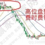 按照《證券期貨投資者適當性管理辦法》要求，將投資者分為哪幾類？-RB螺紋鋼期貨交易網