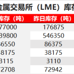 熱卷期貨手續費萬分之1是幾塊錢?期貨熱卷回本快嗎-RB螺紋鋼期貨交易網