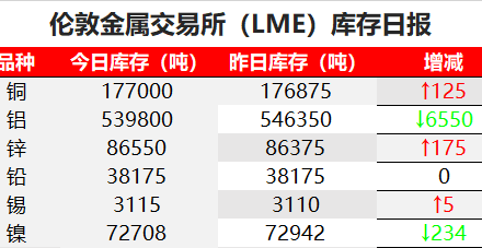 熱卷期貨手續費萬分之1是幾塊錢?期貨熱卷回本快嗎 熱卷期貨手續費萬分之1是幾塊錢?期貨熱卷回本快嗎