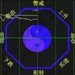 2022世界富豪各國人數排行榜一覽 中國富豪人數全球排名第幾-RB螺紋鋼期貨交易網