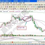 計算機撮合成交特點是什么？-RB螺紋鋼期貨交易網