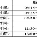 怎么樣看待期貨分析的四個層次-RB螺紋鋼期貨交易網