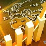 股指期貨交割日股市大盤一定會大跌嗎-RB螺紋鋼期貨交易網