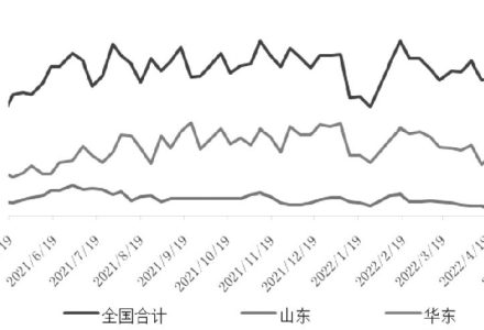 詳細解析為何止損單價格和最終成交價會有差別-RB螺紋鋼期貨交易網