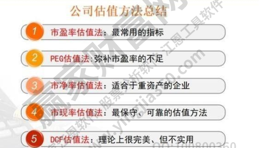 股票相對估值法有幾種?股票估值的作用有哪些? 股票相對估值法有幾種?股票估值的作用有哪些?