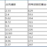 股票價格指數的期貨交易-RB螺紋鋼期貨交易網