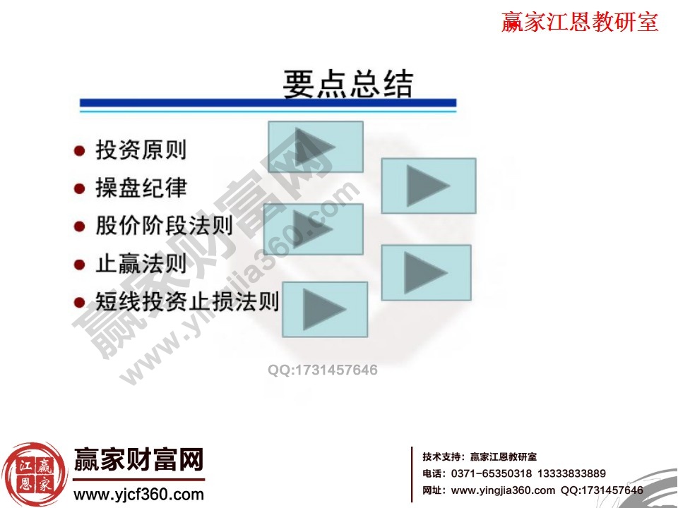 股票操作方法大總結 股票操作要點精解 股票操作方法大總結 股票操作要點精解