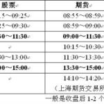 交割是什么意思，交割日影響-RB螺紋鋼期貨交易網