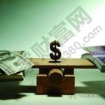 期權保證金模式有哪幾種？-RB螺紋鋼期貨交易網