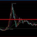 期貨入門：什么是期貨交割 期貨如何交割-RB螺紋鋼期貨交易網