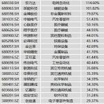 專精特新是什么意思 是這樣的意思-RB螺紋鋼期貨交易網