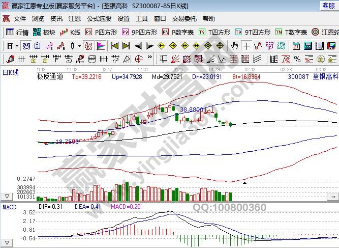 農業板塊龍頭股一覽表,農業板塊股票是否值得投資 農業板塊龍頭股一覽表,農業板塊股票是否值得投資