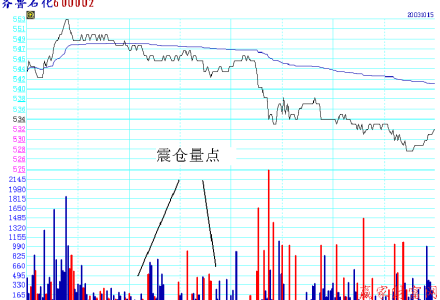 興業寶怎么樣興業寶保本嗎 興業寶怎么樣興業寶保本嗎