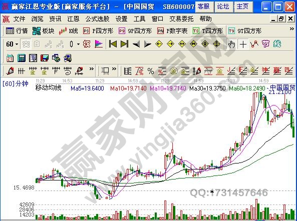 黃金股是什么 如何發掘黃金股 黃金股是什么 如何發掘黃金股