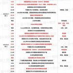 為什么很多人愛做燃料油?燃料油期貨手續費便宜嗎-RB螺紋鋼期貨交易網