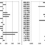 蘋果期貨手續費計算難度大嗎-RB螺紋鋼期貨交易網