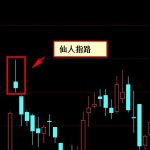交割是什么意思,交割日對股市的影響-RB螺紋鋼期貨交易網