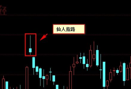 大宗交易系統是什么,大宗交易系統有什么作用 大宗交易系統是什么,大宗交易系統有什么作用