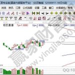 粳稻現貨的主要內容-RB螺紋鋼期貨交易網