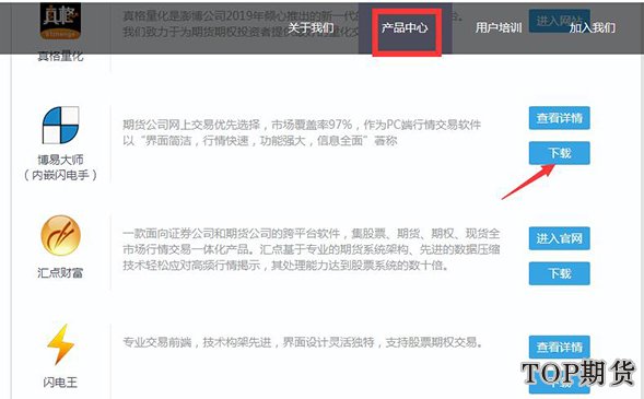 博易大師(博易云)模擬交易期貨賬戶如何注冊「圖文演示」 博易大師(博易云)模擬交易期貨賬戶如何注冊「圖文演示」