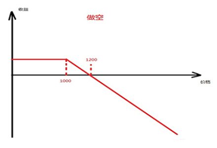 牛鼻子炒股軟件介紹 牛鼻子股票軟件怎么樣 牛鼻子炒股軟件介紹 牛鼻子股票軟件怎么樣