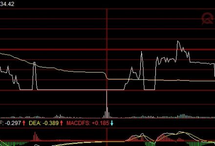 質押式回購是什么,質押式回購和買斷式回購 質押式回購是什么,質押式回購和買斷式回購