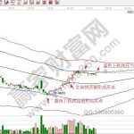 套期保值可以期轉現結合使用嗎？-RB螺紋鋼期貨交易網