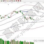 國債期貨開戶條件具體有哪些，國債期貨是什么-RB螺紋鋼期貨交易網
