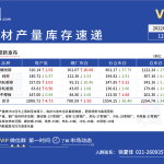 鐵礦石期貨開戶條件 主要如下-RB螺紋鋼期貨交易網