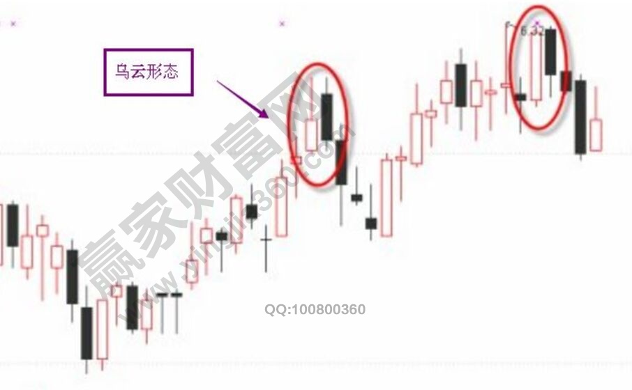 首開股份與民豐特紙分析中的股票知識點 首開股份與民豐特紙分析中的股票知識點